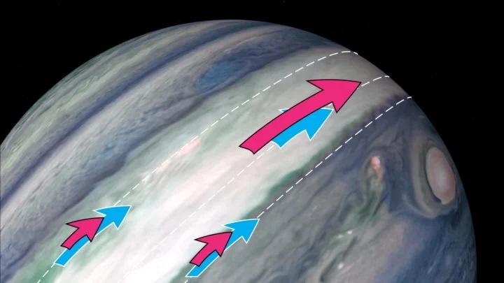 JWST - Snelle straalstroom bij Jupiter